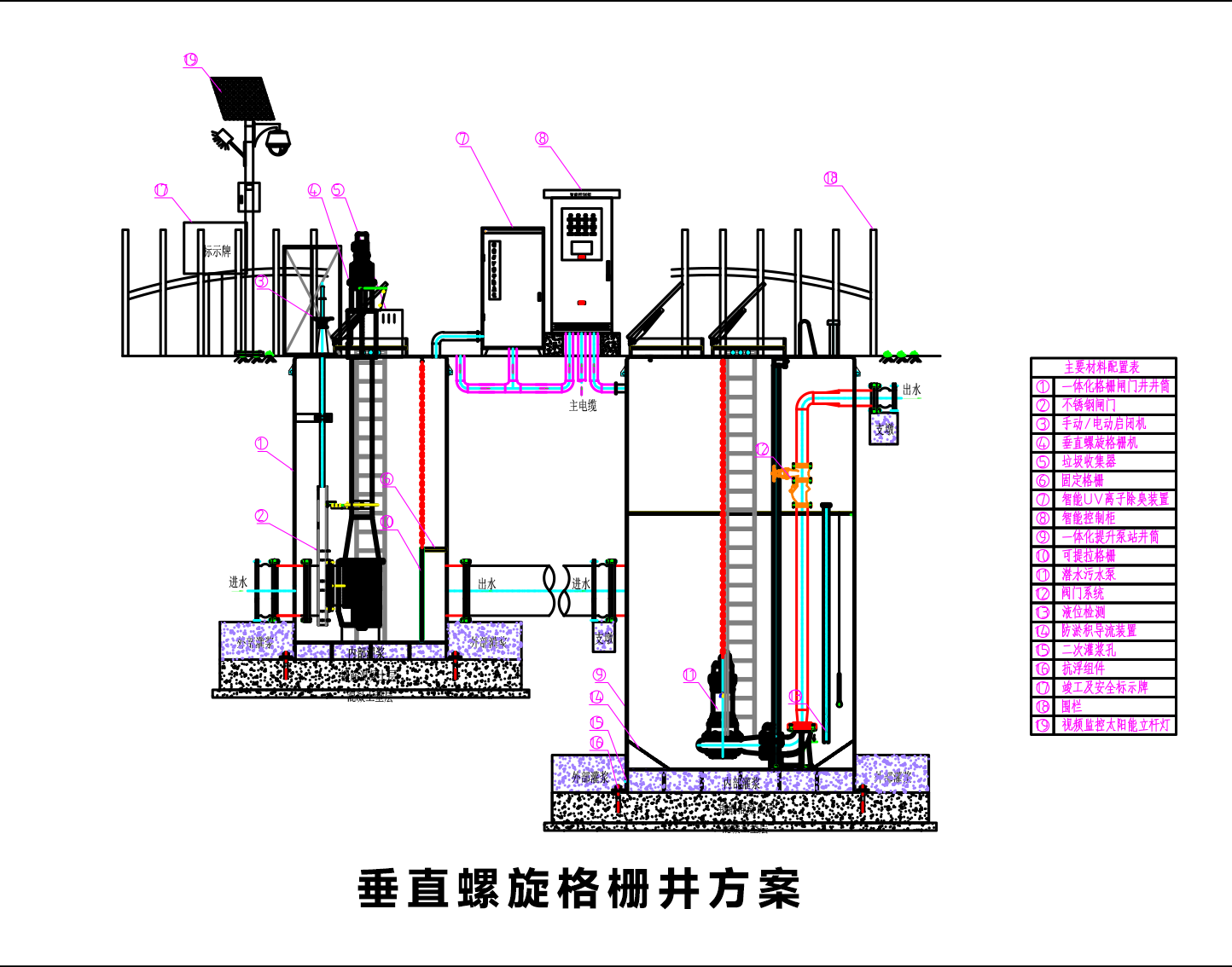 垂直螺旋格栅井方案.png