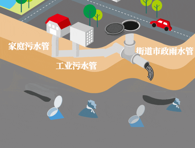 一体化水力旋流沉沙井 一体化水力旋流沉沙井