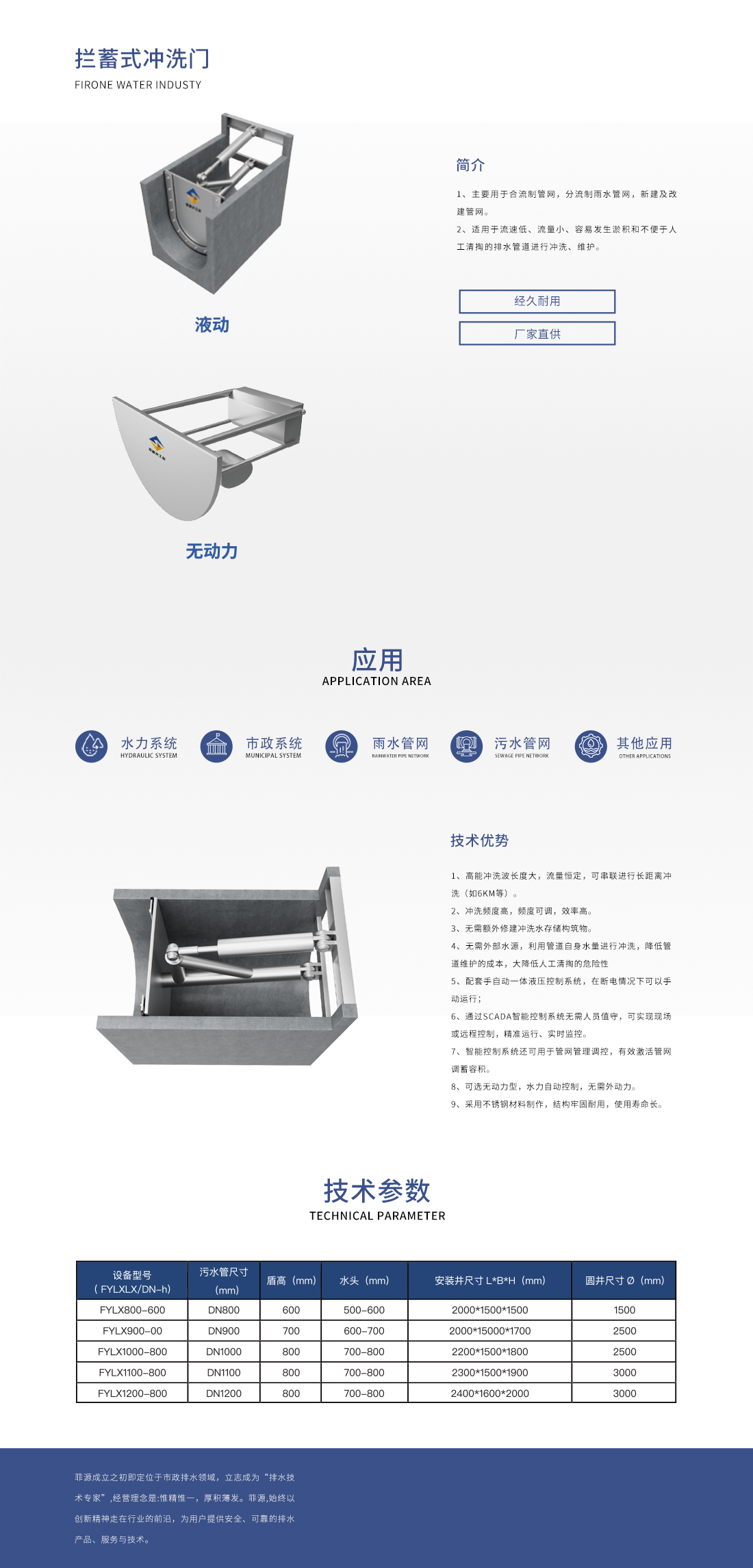 拦蓄式冲洗门.jpg